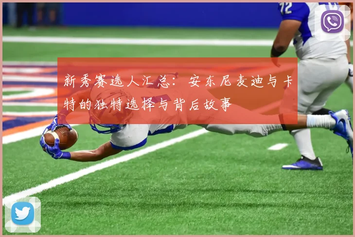 新秀赛选人汇总：安东尼麦迪与卡特的独特选择与背后故事